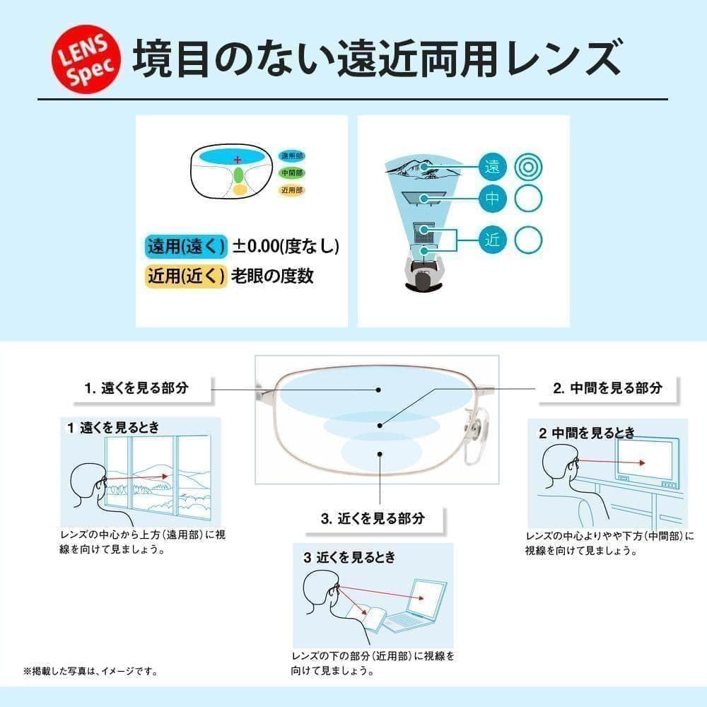 遠近両用メガネ (老眼 +1.50) 鯖江メガネ ヴィンテージ AK503 新品