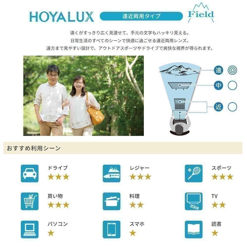 遠近両用メガネ (老眼 +1.50) 鯖江メガネ ヴィンテージ AK503 新品