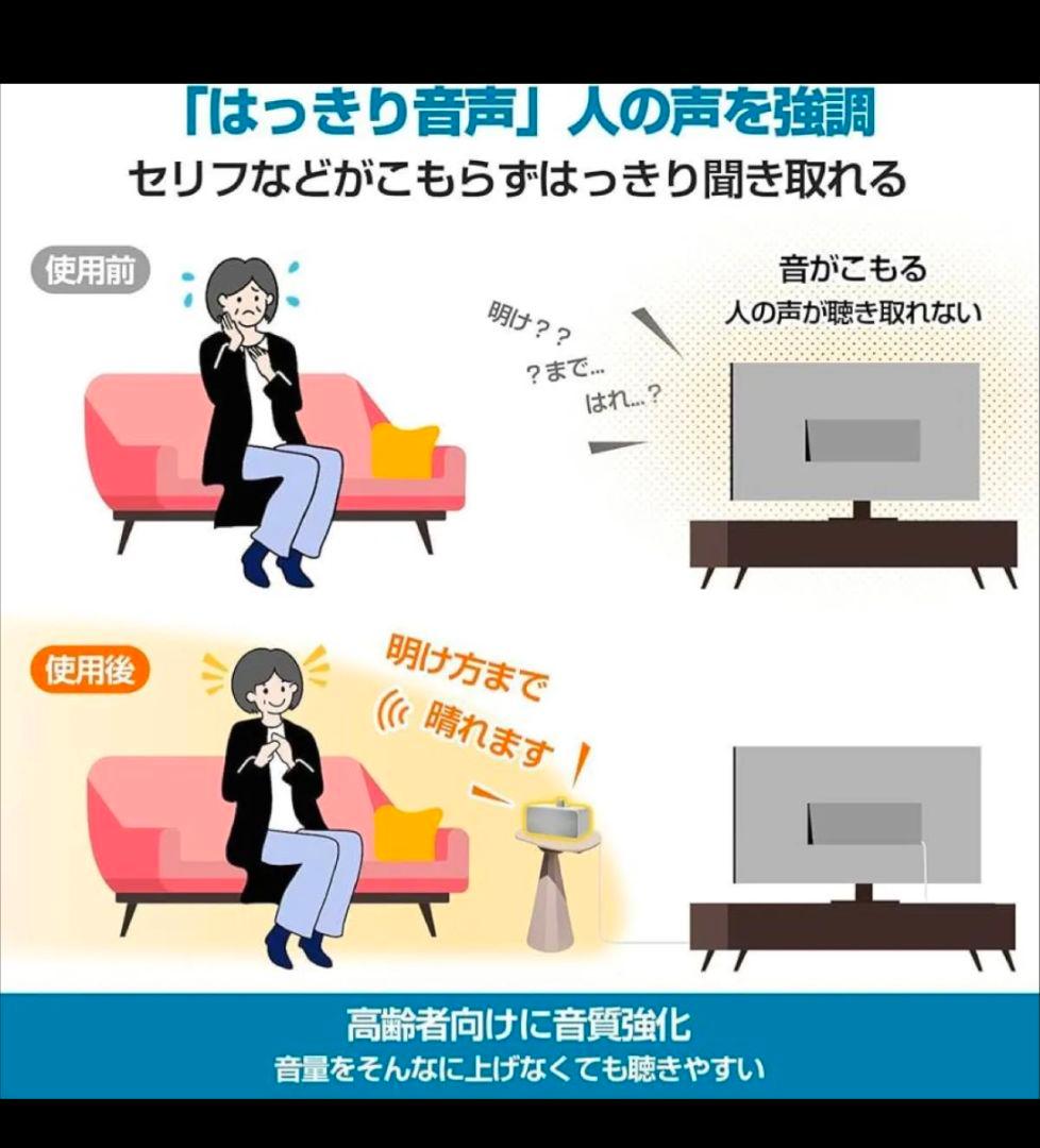 テレビスピーカー 有線 スピーカー 手元スピーカー テレビ用スピーカー