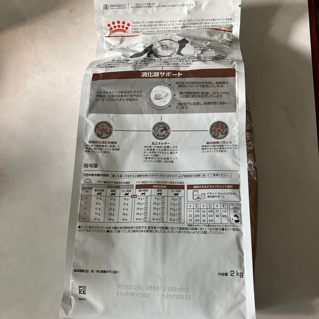  CANIN 消化器サポート　2kg