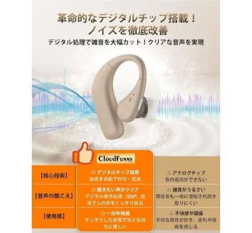 イヤホン ZR-H718 Hearing Amplifier