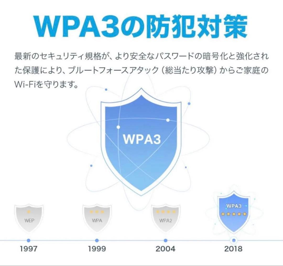 ボブさん専用Android14タブレット Wi-Fi6/BT5.3 ハイグレード