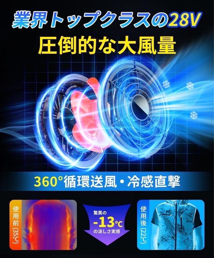 28V 高出力 30000mAh 大容量 ファン バッテリーセット　熱中症対策