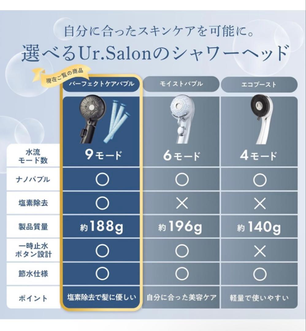 UR.SALON パーフェクトケアバブル シャワーヘッド ナノバブル 塩素除去