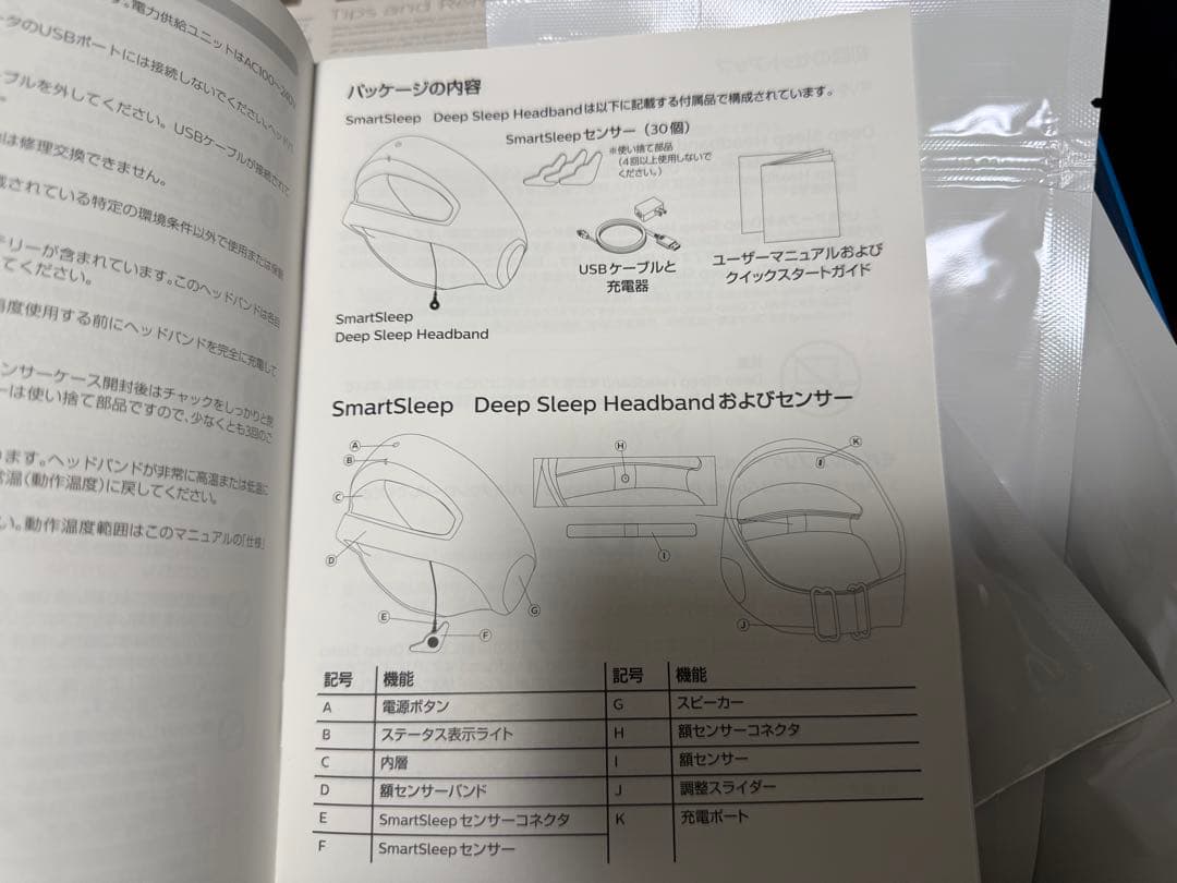 PHILIPS フィリップス SmartSleep ディープスリープヘッドバンド