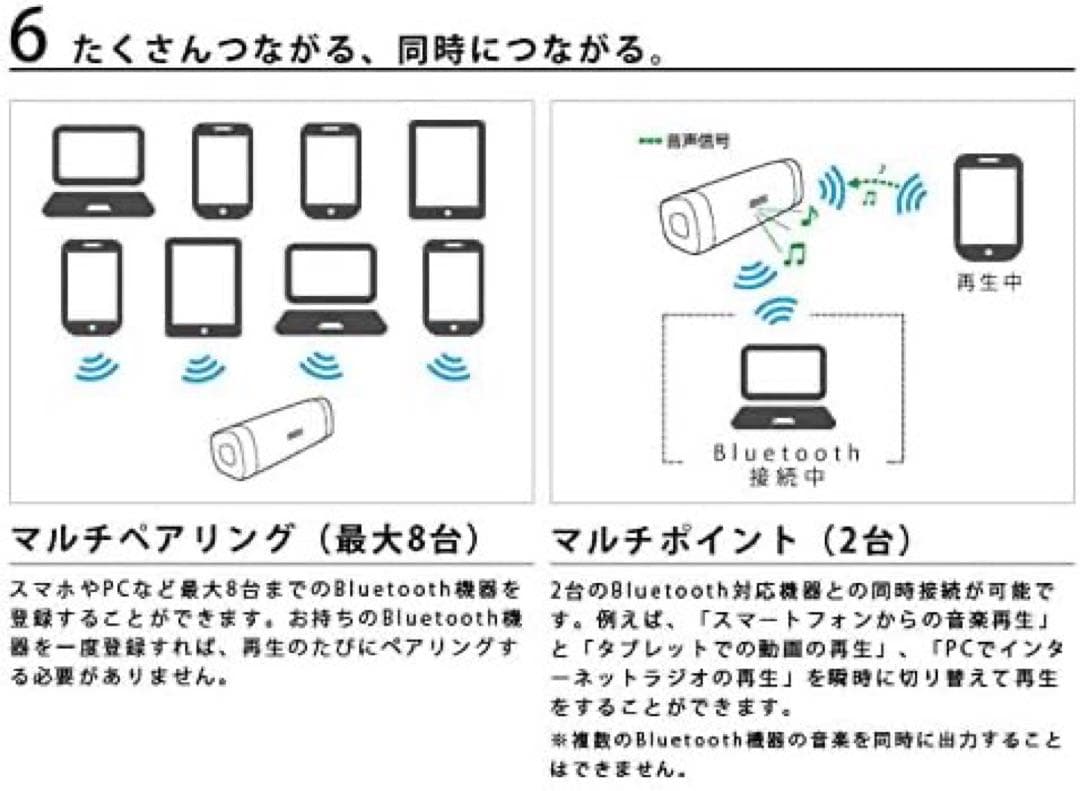 デノンDenon DSB-50BT ポータブルワイヤレススピーカー防水/防塵