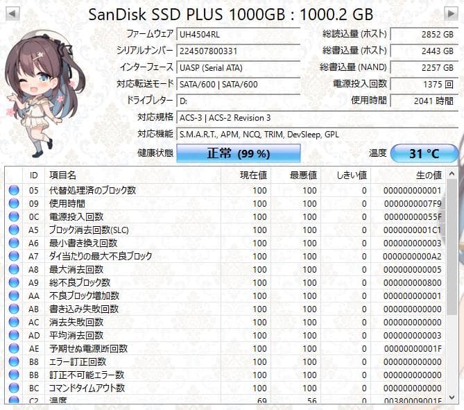 SanDisk SSD PLUS 1TB 2.5インチ SATA