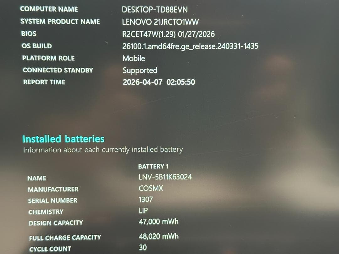 Windowsノート本体 Lenovo ThinkPad E14 G5 R5 7530U 16G 512G