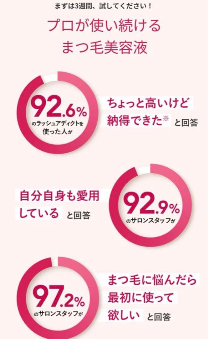 Lashaddictラッシュアディクトアイラッシュコンディショニングセラムセット