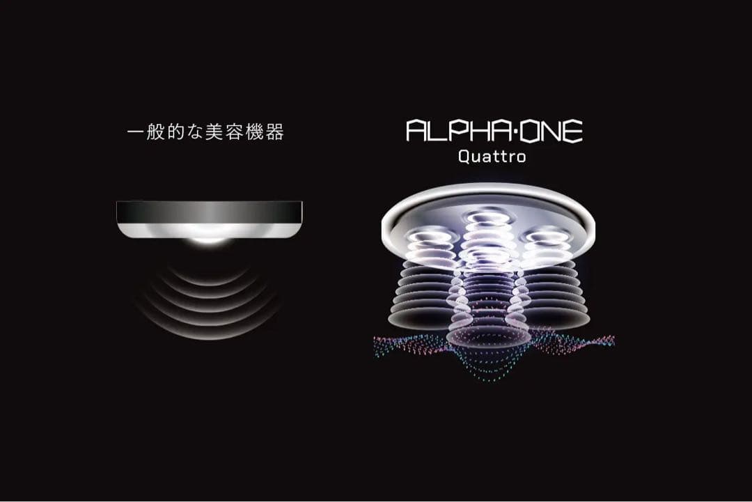 【新品未開封】Tonino Lamborghini ALPHA-ONE 美顔器