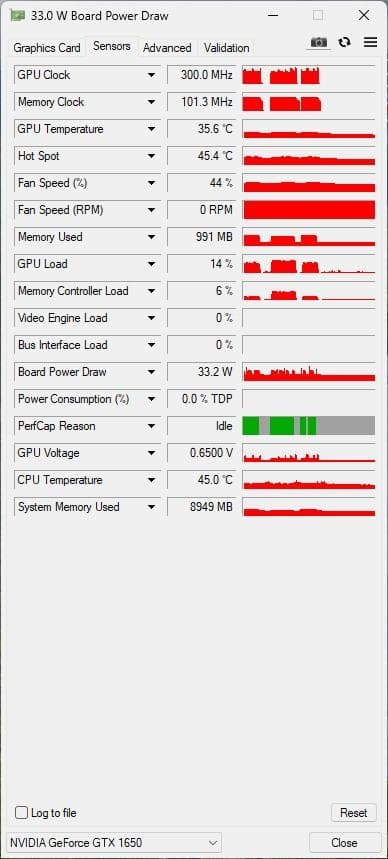 グラフィックボード・グラボ・ビデオカード GEFORCE GTX1650LP (Low Profile)