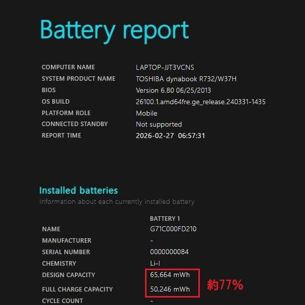 Dynabook R732/W37H第3世代Core i5 [448]