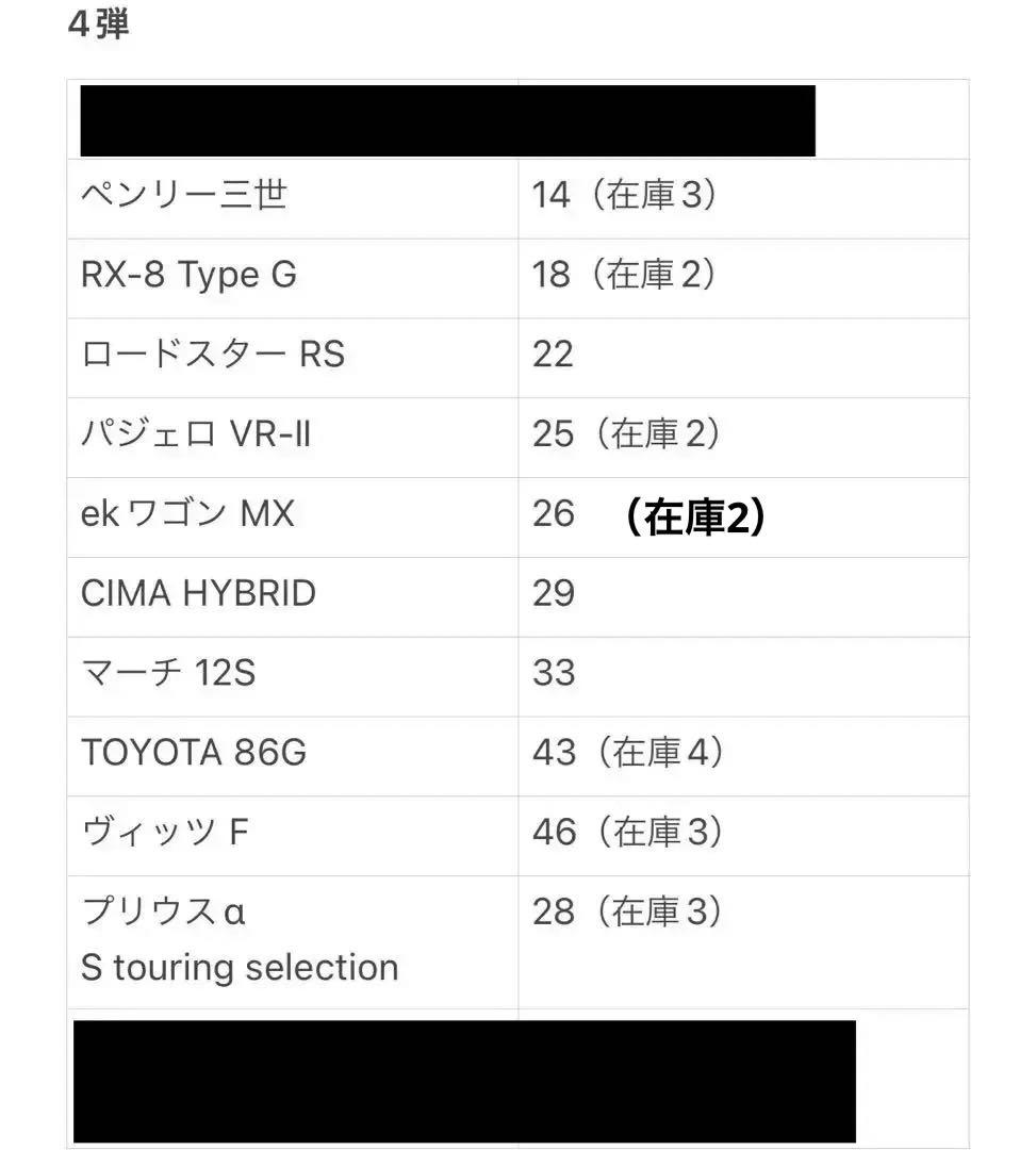 ジャイロゼッター　Pセット