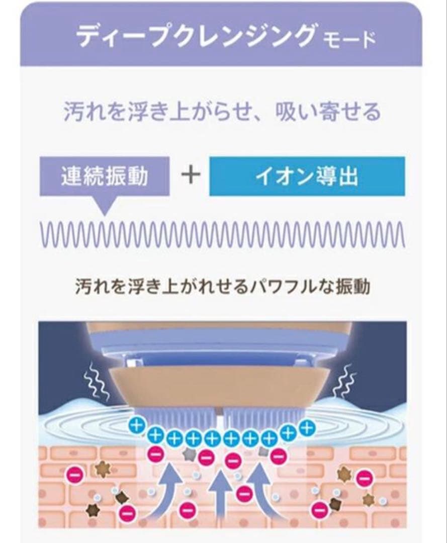 ZOGAIN OVO CL-ZKO ゾーガンキン　オーヴォ　エステ　リフトアップ