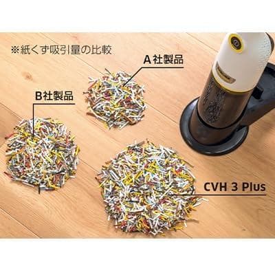 ケルヒャー(Karcher) コンパクト ハンディクリーナー CVH 3 Plk