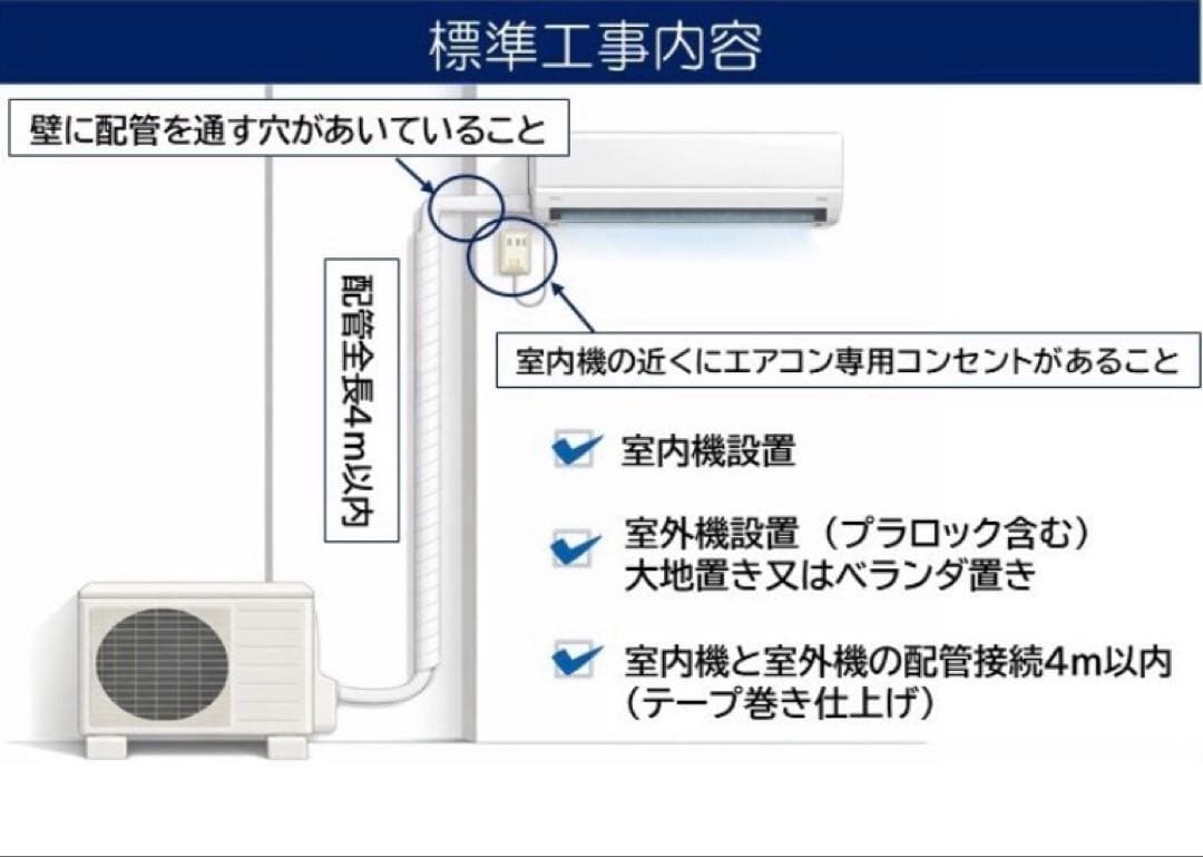 新品【標準取付費込み】【取り外し・処分無料】三菱電機　霧ヶ峰　6畳用エアコン