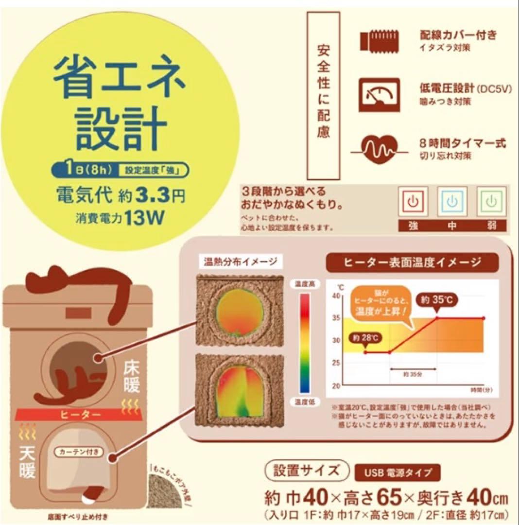 50%OFF!ペットヒーター 暖房機能付き猫ハウス　キャティーマン　ホットホーム