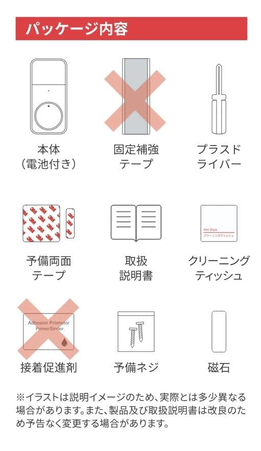 SwitchBot ロック Pro