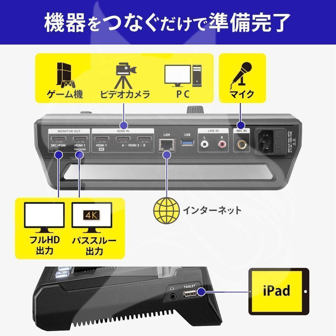 LIVE ARISER GV-LSMIXER/I ライブ配信 オークション