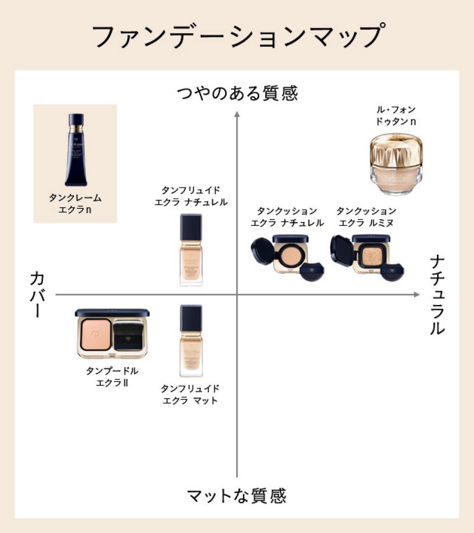 ❣️オークル20❣️【1/22新入荷②】レフィル❣️タンクッションエクラ ルミヌ