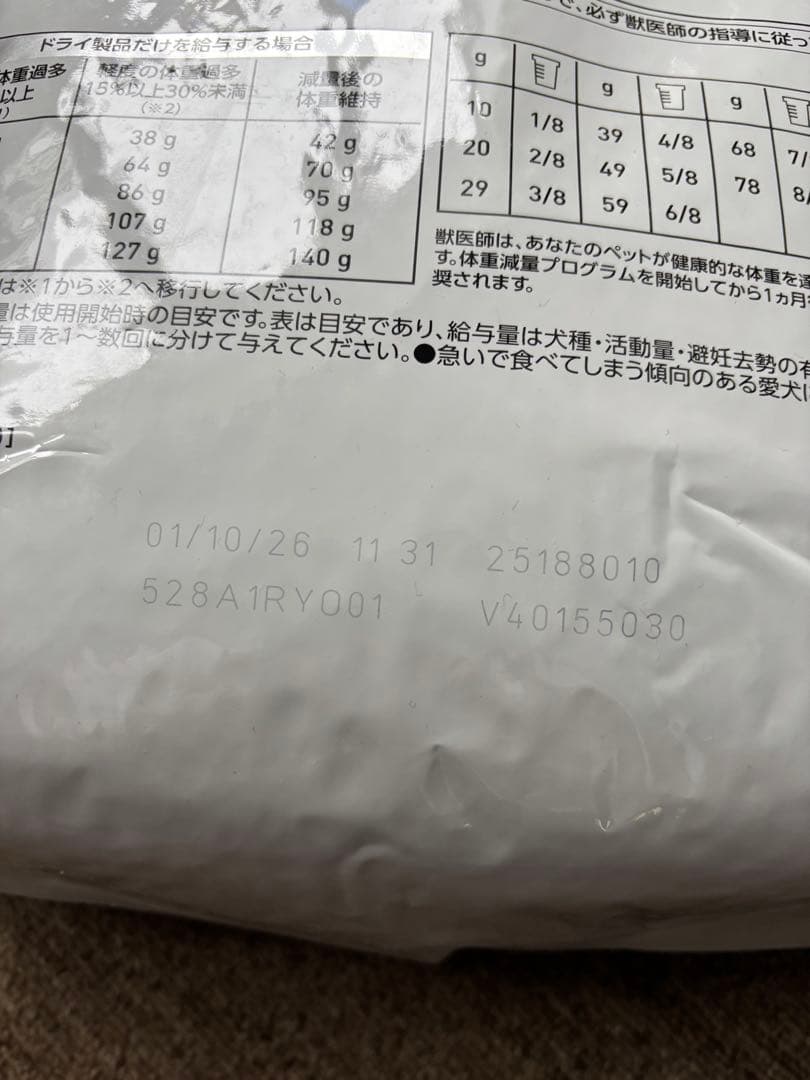 ロイヤルカナンso 満腹感サポート