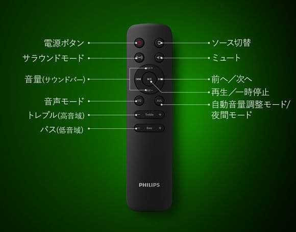 PHILIPS サウンドバー ブラック