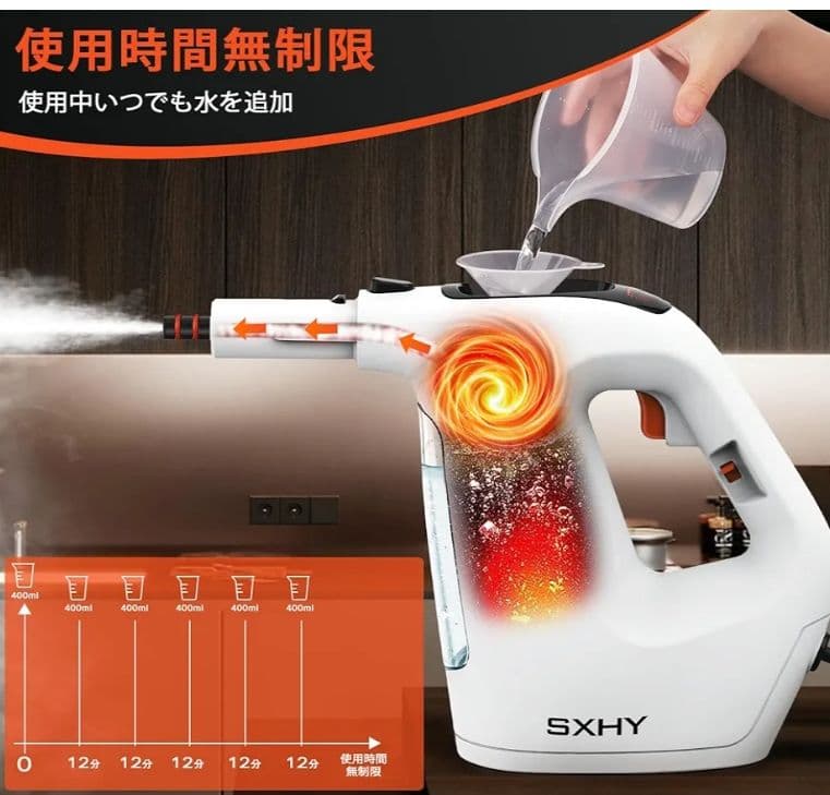 値下【新品】SXHY スチームクリーナー SC09A 本体【送料無料】