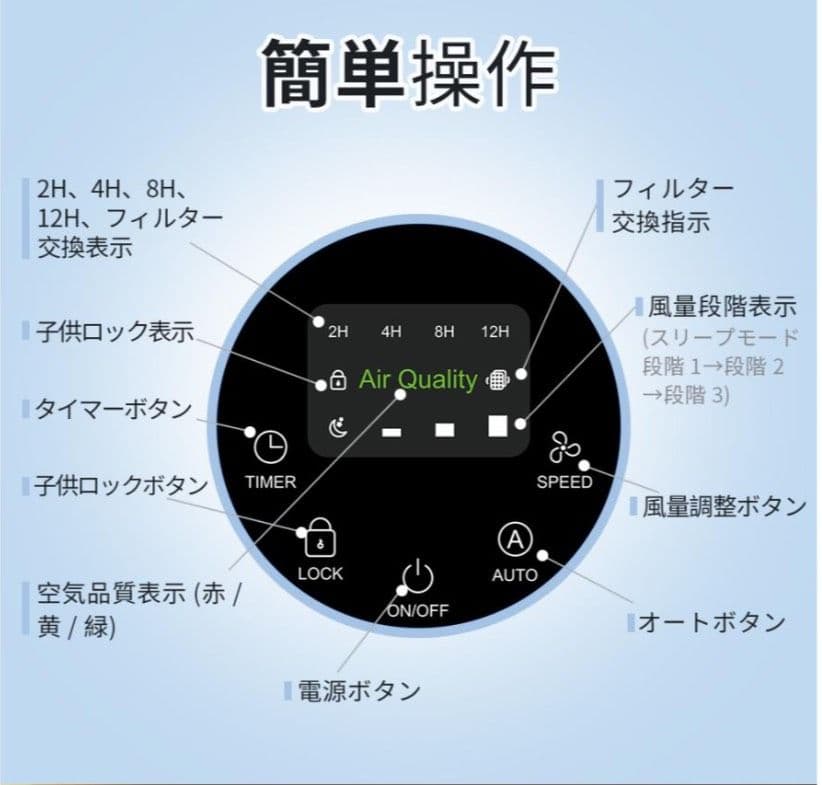 空気清浄機 超静音 25畳対応 除菌マイナスイオン浄化