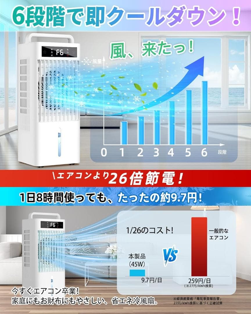 冷風機 強力 冷風扇 大容量 10L水タンク 冷風扇風機 熱中症対策 首振り