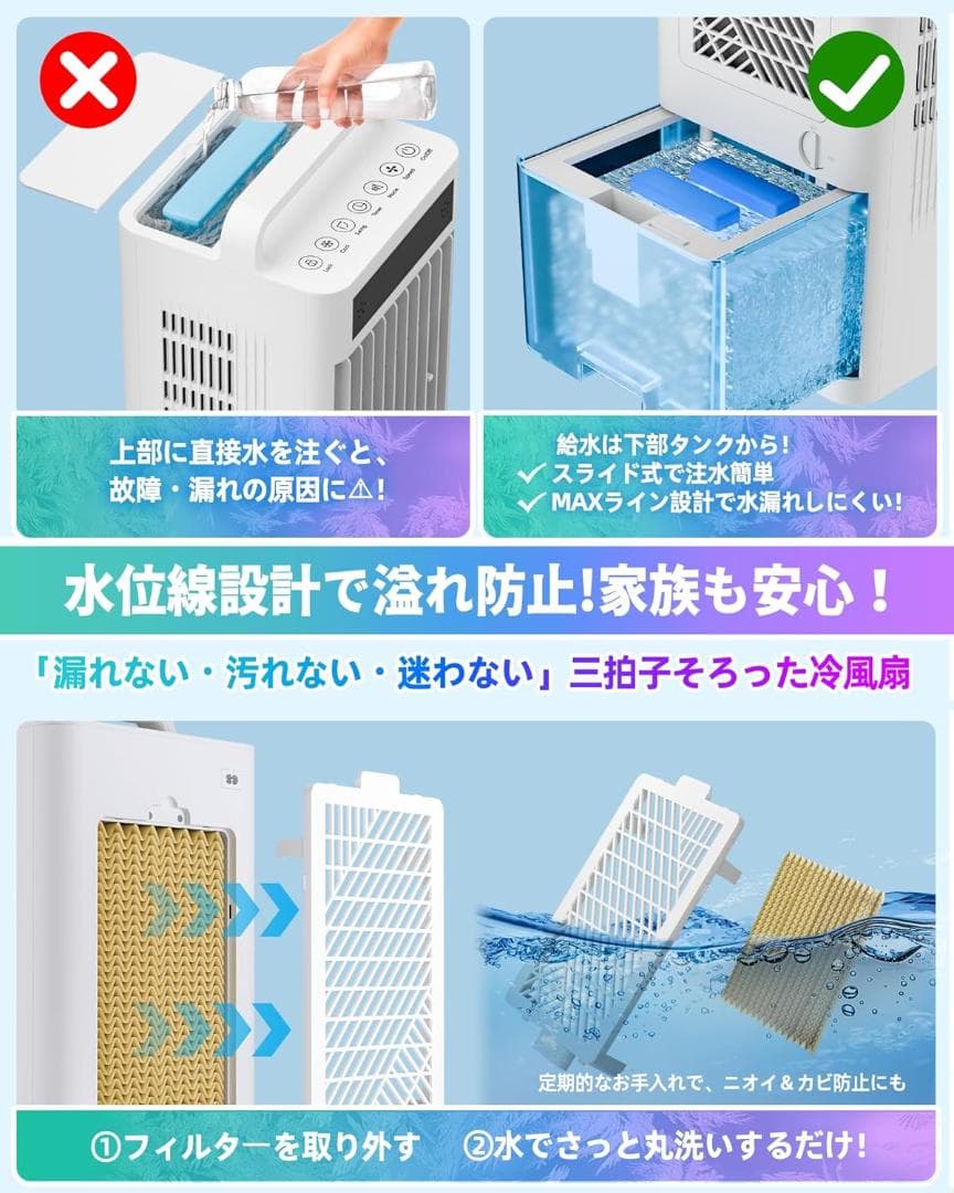 冷風機 強力 冷風扇 大容量 10L水タンク 冷風扇風機 熱中症対策 首振り