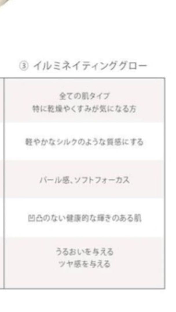 ジェーンアイルデール スムースアフェア［イルミネイティンググロー］50ml