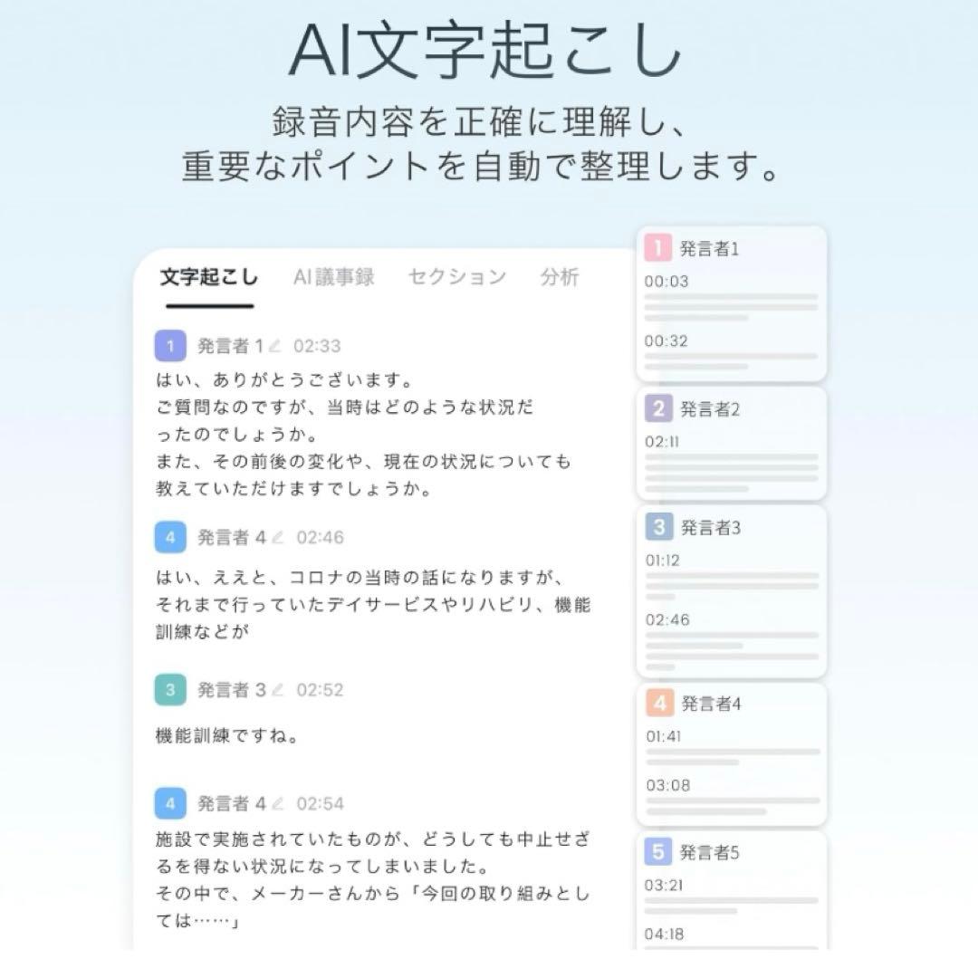 新品未開封TALIX DingTalk A1 AIアシスタント ボイスレコーダー