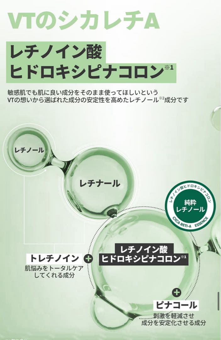 VT シートマスク/シカ+シカX+レチA+ACマスク【4箱】