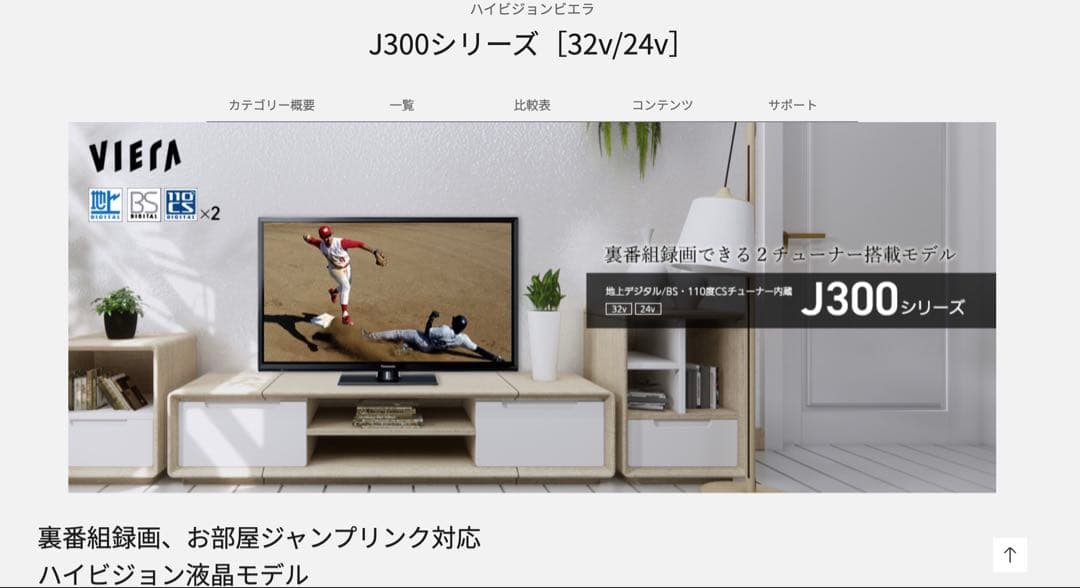 【未開封品】Panasonic VIERA 32インチ液晶テレビ