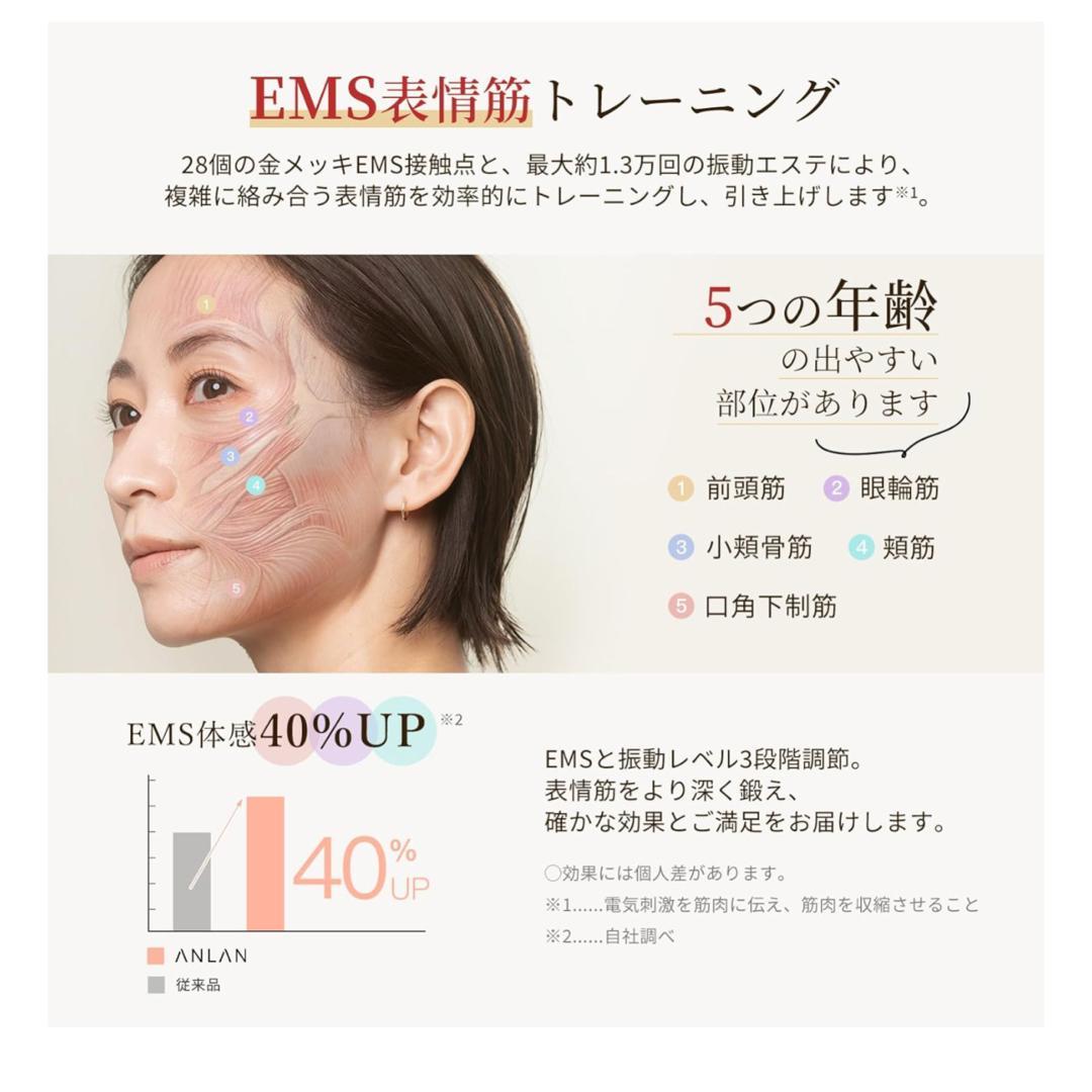 RF美顔器 年齢肌対策 エイジング リフトケア ハリ・キメ 表情筋ケア 防水