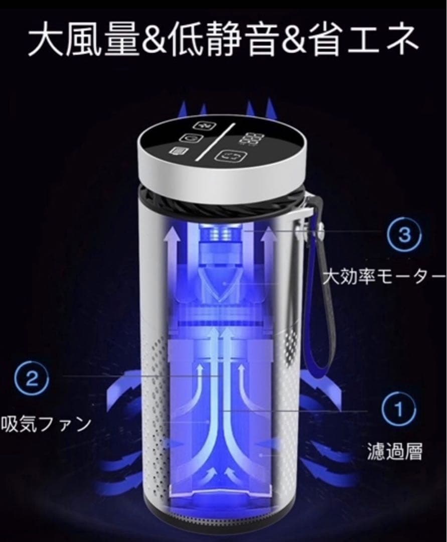 最新型　車用空気清浄器　空気清浄機 消臭除菌　花粉対策　車家両用　空気洗浄器