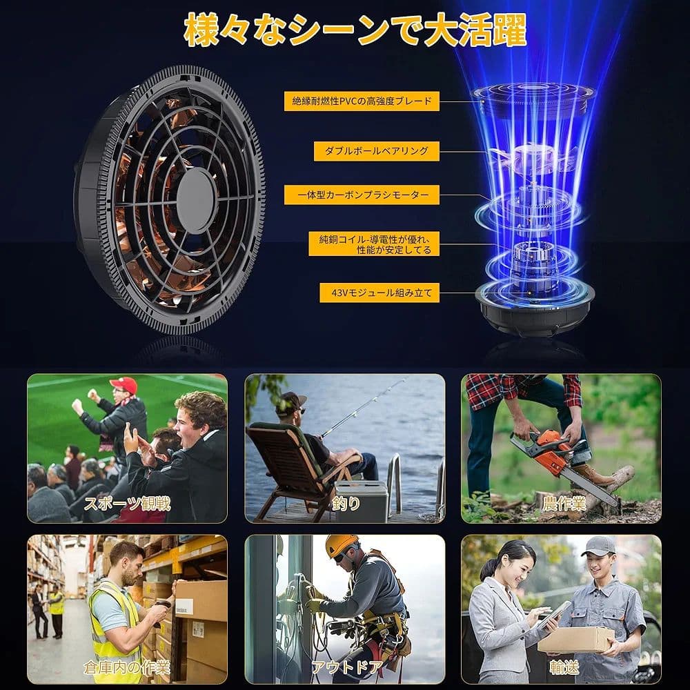 43V 出力30000mAh 空調服用 ファン バッテリー セット 男女兼用