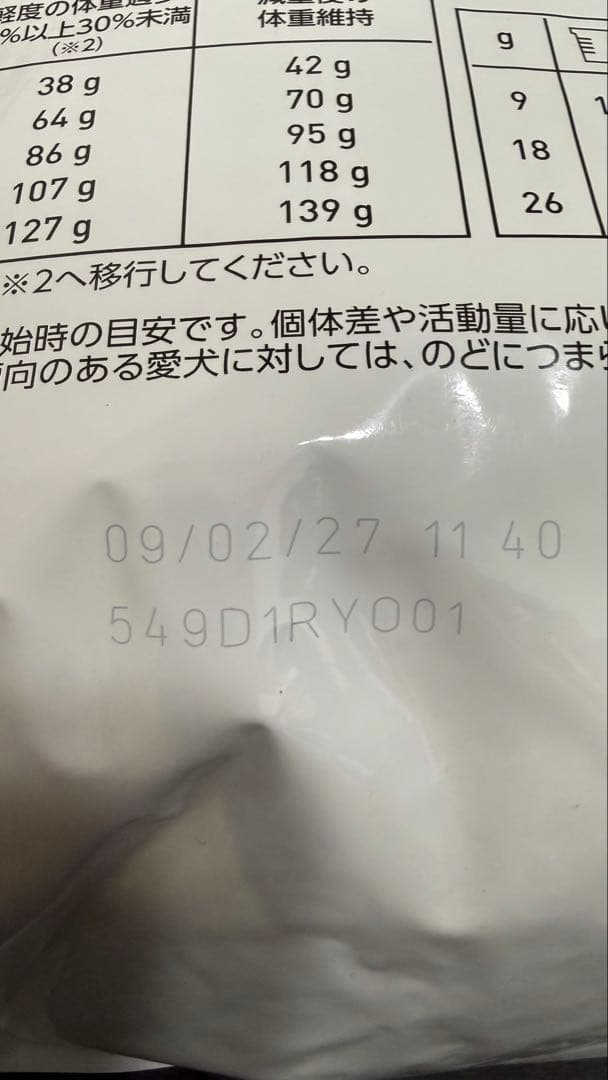 【新品】ロイヤルカナン ユリナリーS/O＋満腹感サポート 3kg