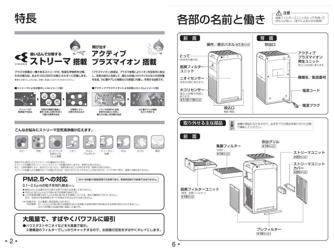 ダイキン DAIKIN ストリーマ空気清浄機 MC55UKS-W