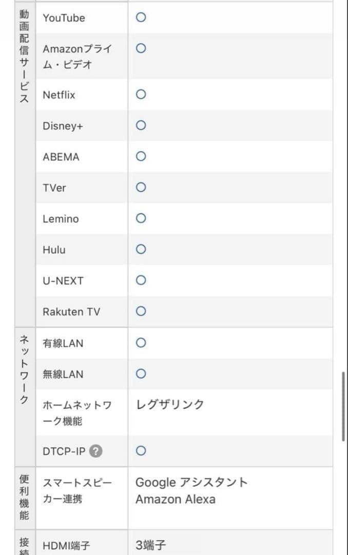 TOSHIBA 4Kテレビ 液晶テレビ REGZA 43型 43C350X 東芝