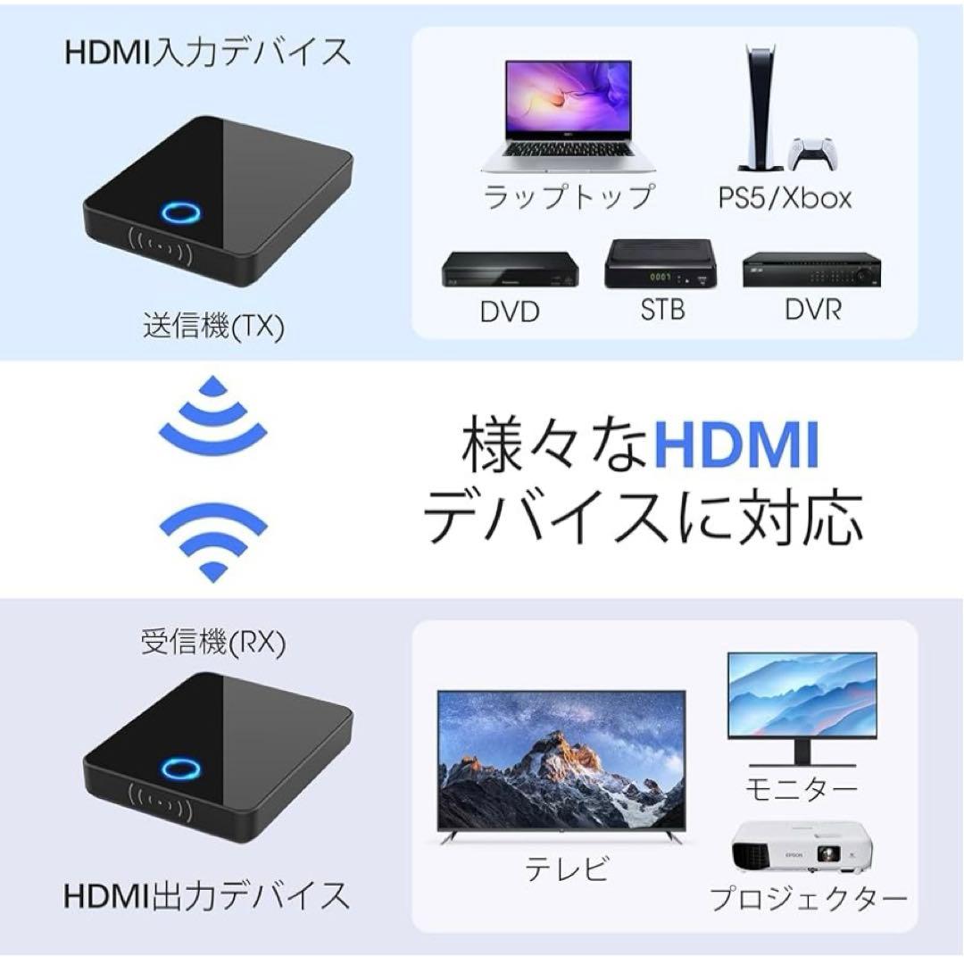 ✨ワイヤレス接続✨HDMI 送受信機 プロジェクター ゲーム 会議