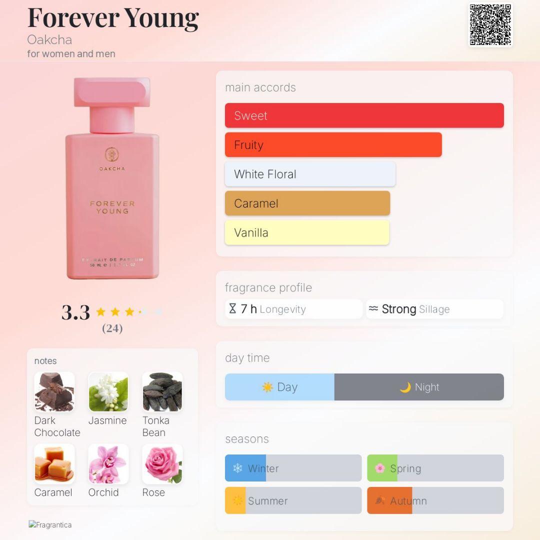 OAKCHA FOREVER YOUNG 香水 Mugler Angel