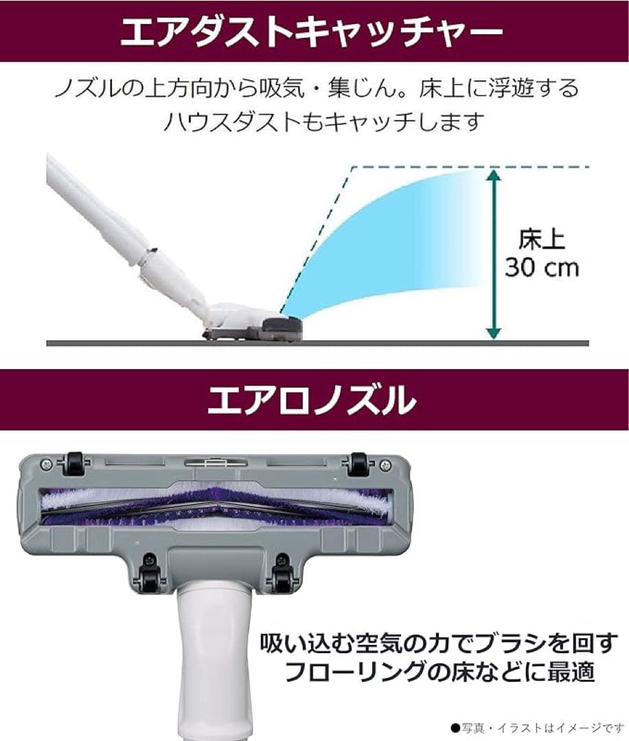 Panasonic 紙パック式クリーナー　MCーPK21AーP