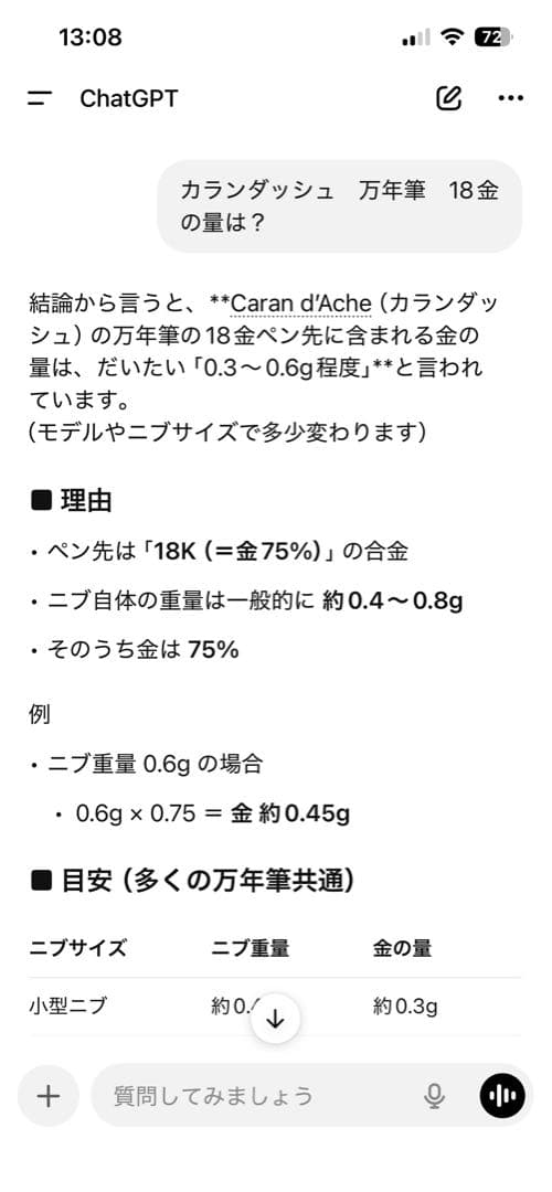 カランダッシュ　万年筆　18金使用