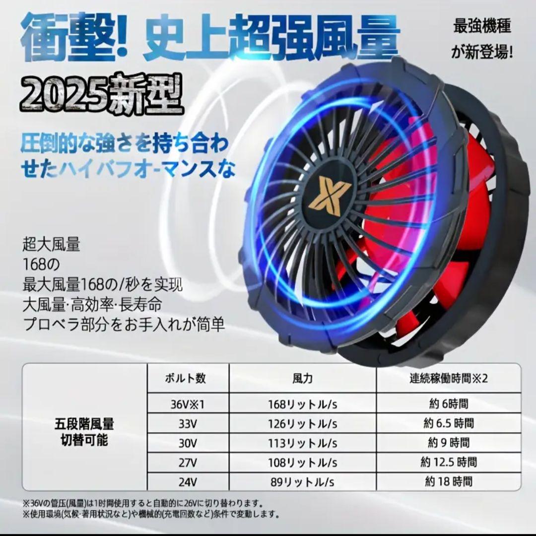 【新品】2025年モデル 最強36V出力 ファンバッテリーセット 空調服