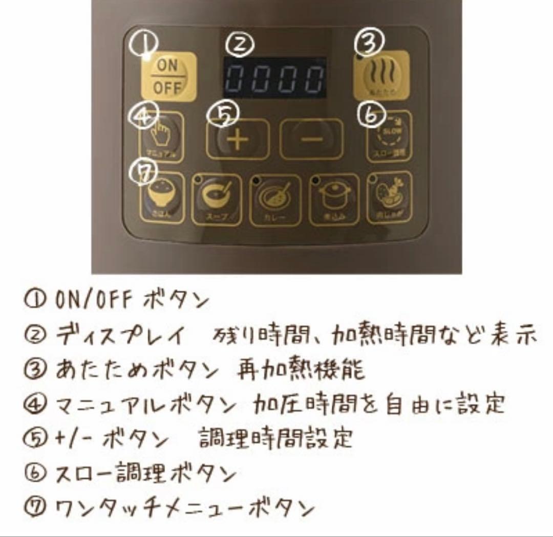 【限定】BRUNO SNOOPY マルチ圧力クッカー 電気圧力鍋 BOE058