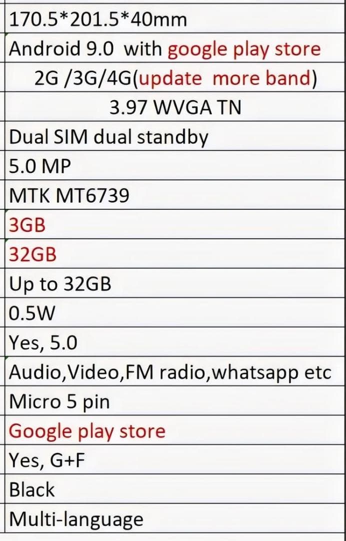 固定電話型スマホ 4G デュアルSIM H1 Pro 超美品 Playストア対応