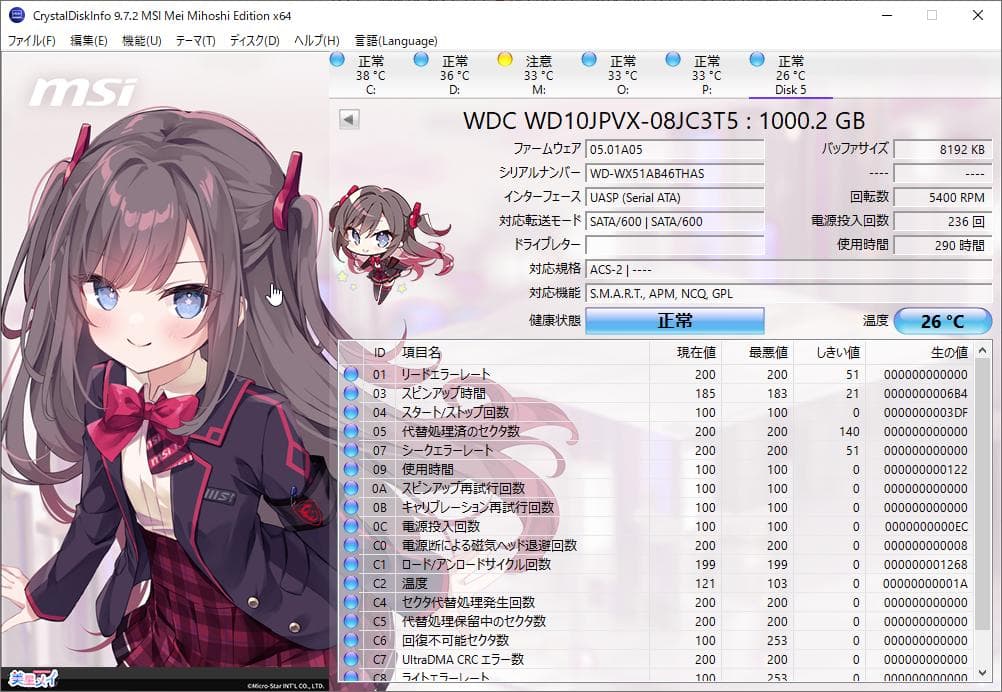 4枚セット WDC 2.5インチ HDD 1TB 厚さ9mm