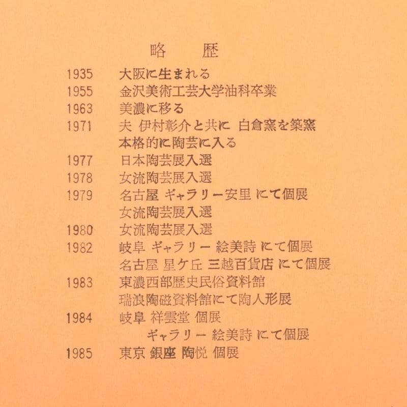和食器　白倉窯　伊村徳子作　染付　小皿　五客　共箱　C　8487
