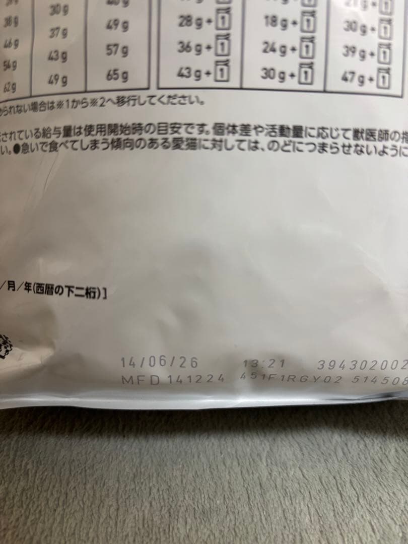  CANIN 満腹感サポート 2kg+パウチ12個入り